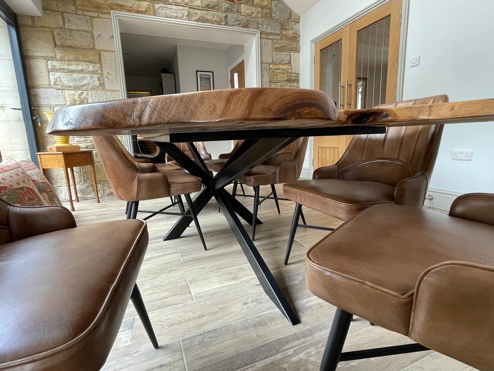 Completed Table