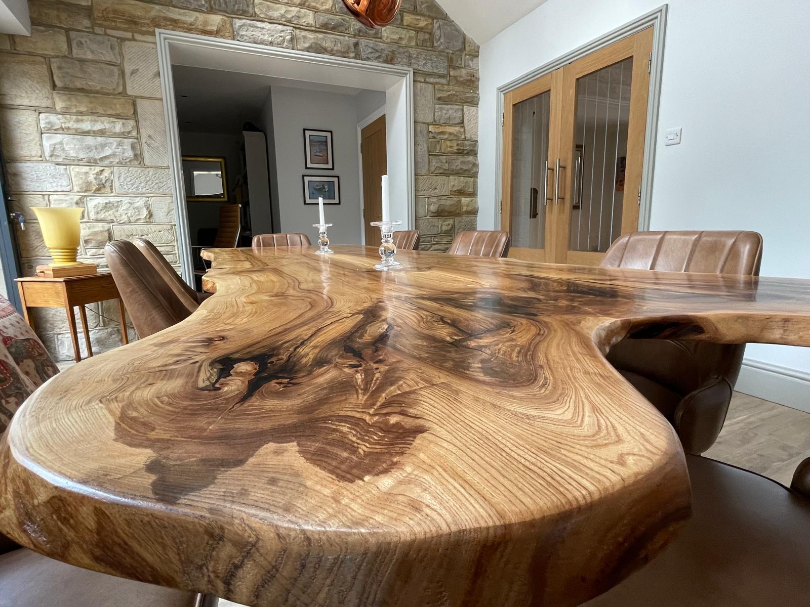 Completed Table