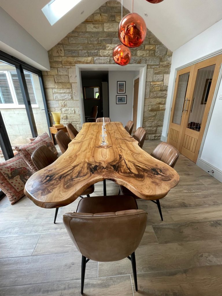Completed Table