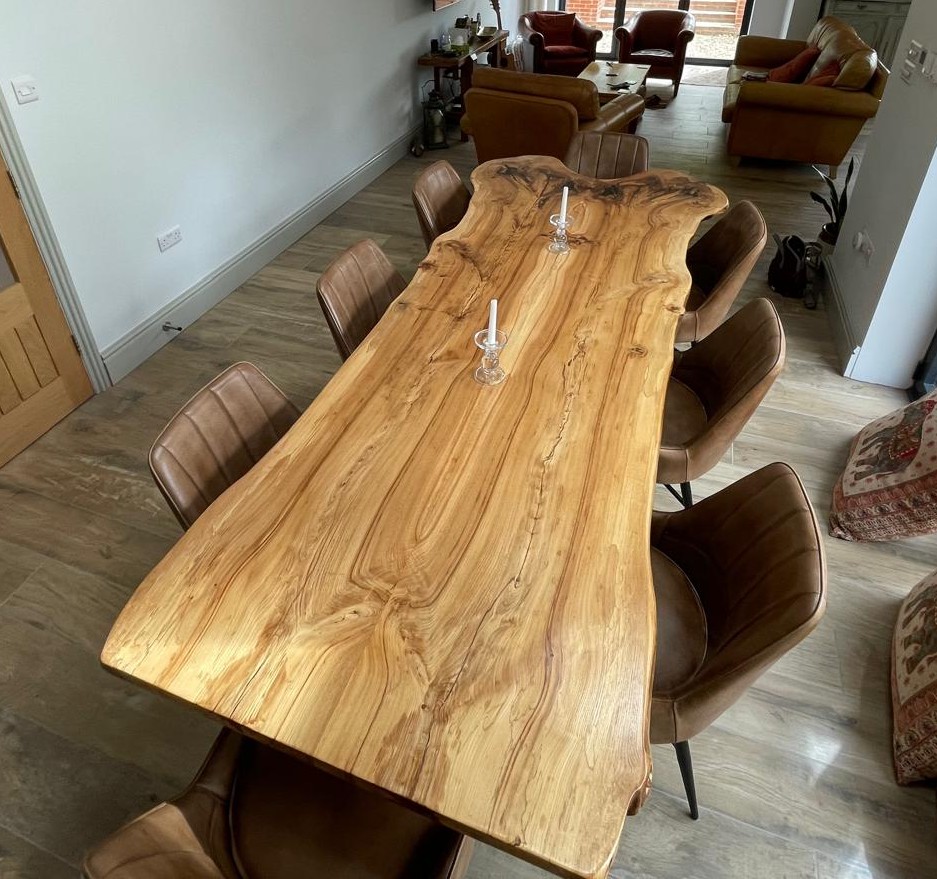 Completed Table