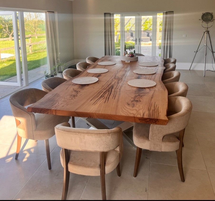 Completed Table